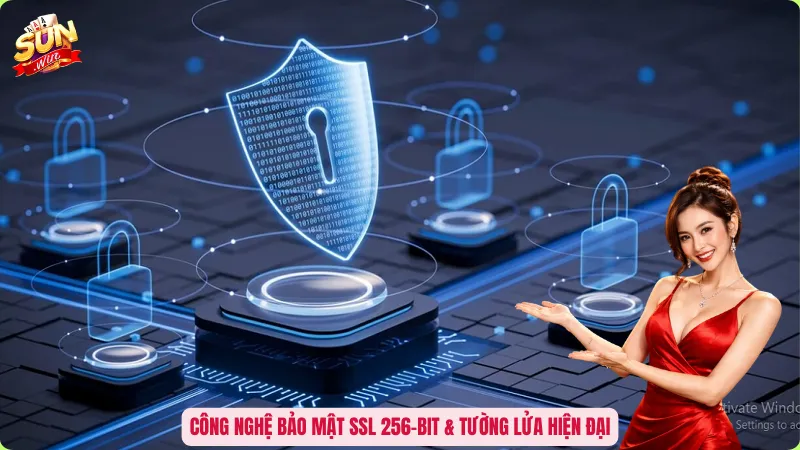 Công nghệ bảo mật SSL 256-bit & tường lửa hiện đại