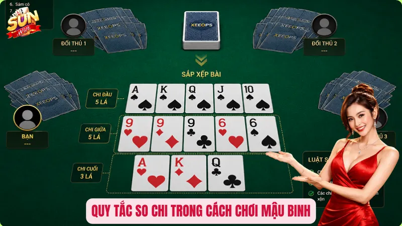 Quy tắc so chi trong cách chơi Mậu Binh